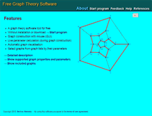 Tablet Screenshot of free-graph-theory-software.org